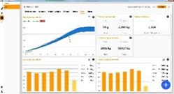 Management program on USB-stick for FORTICA-P or ANTARES